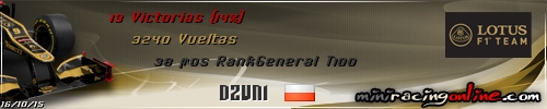 Signature dzuni