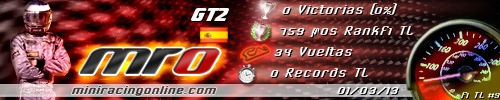 Firma gt2